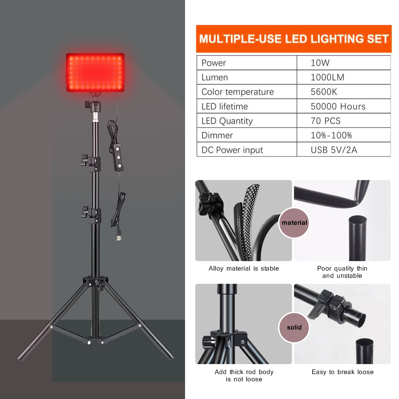 LED Fotografia Wideo Panel ośw – Iris Photography Led Lighting Pack recenzja i cena