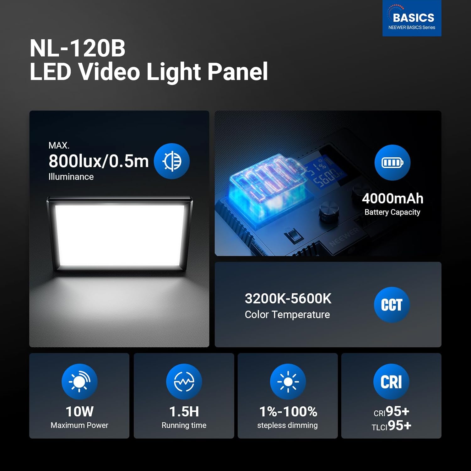 NEEWER Basics 9-calowy panel L – Iris Photography Led Lighting Pack recenzja i cena