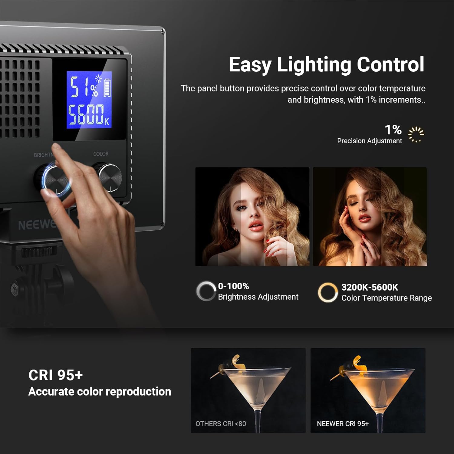 NEEWER Basics 9-calowy panel L – Iris Photography Led Lighting Pack recenzja i cena