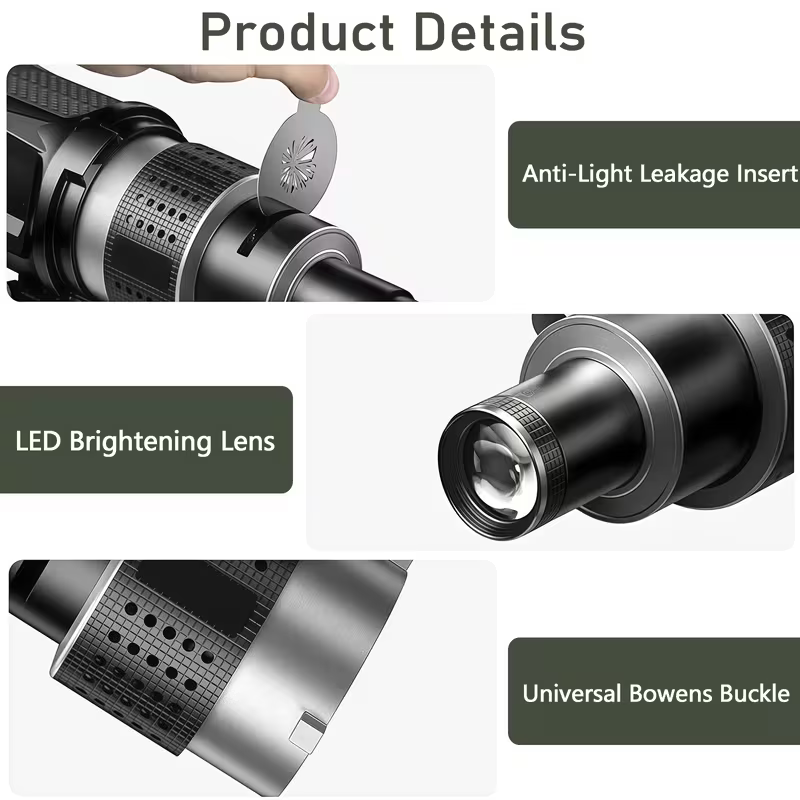 Zestaw stożkowego optycznego s – Iris Photography Led Lighting Pack recenzja i cena