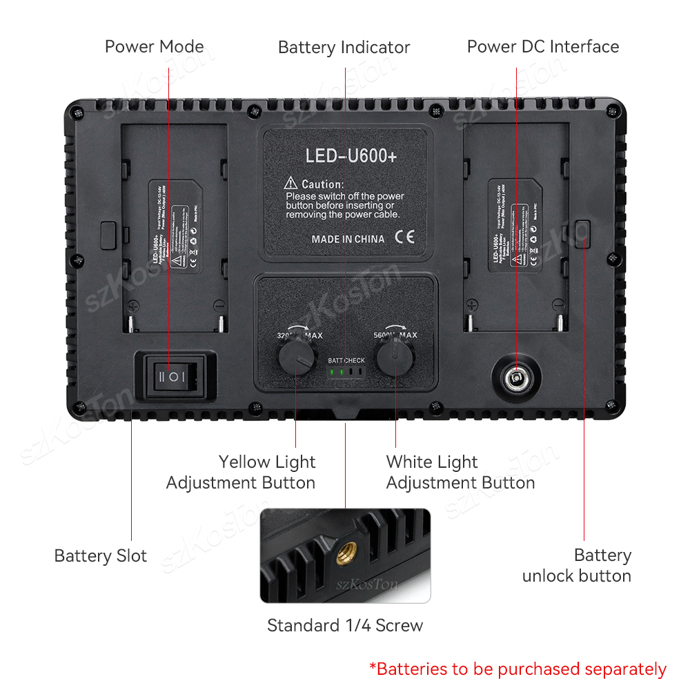 RGB Fotografia wideo LED Panel – Iris Photography Led Lighting Pack recenzja i cena
