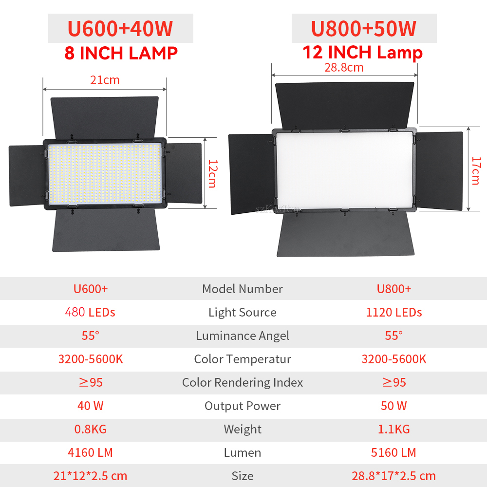 U800 U600 LED Photo Studio Vid – Iris Photography Led Lighting Pack recenzja i cena
